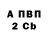 Экстази круглые ZlobuZ